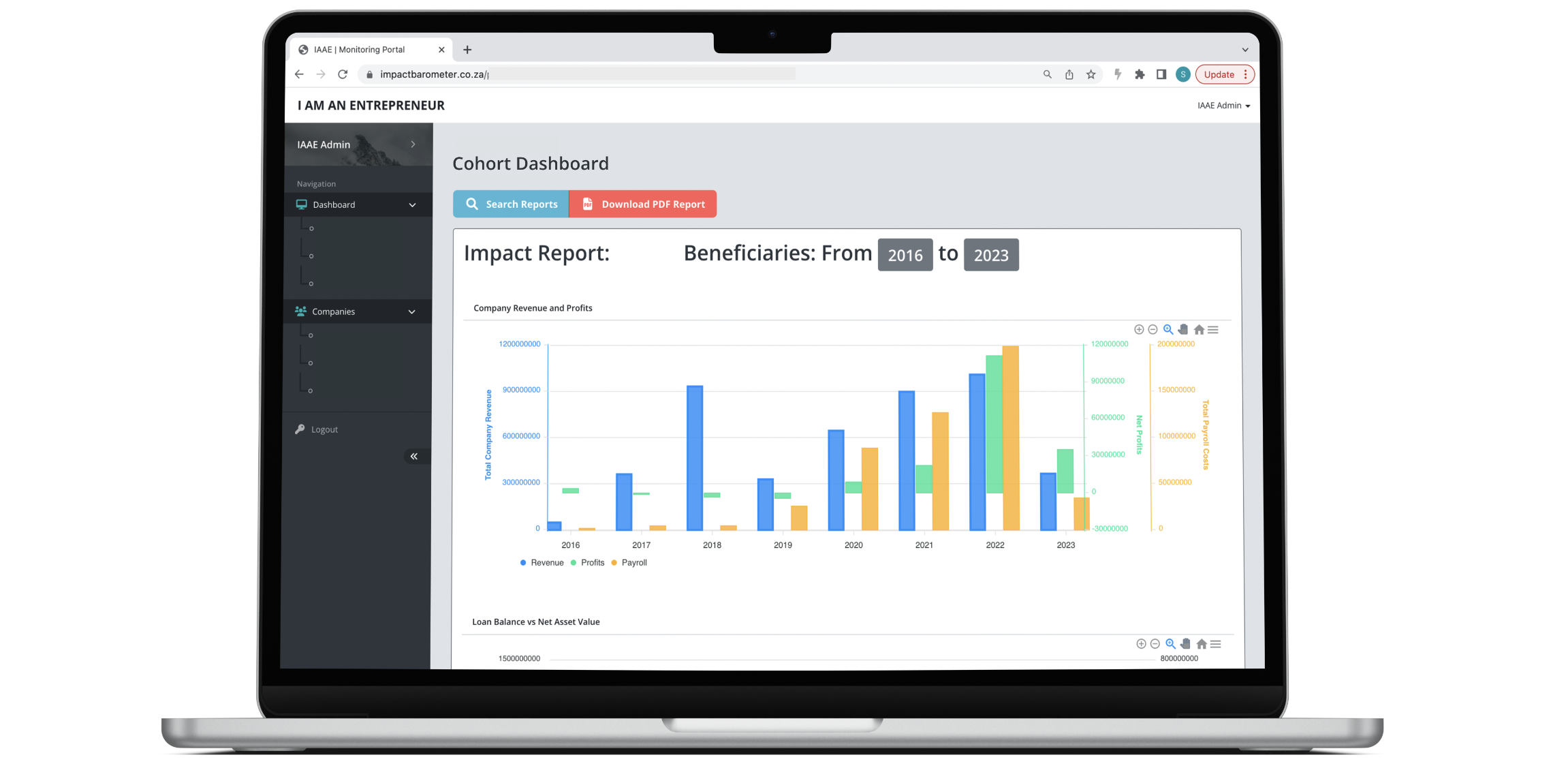 WhatsApp Applications