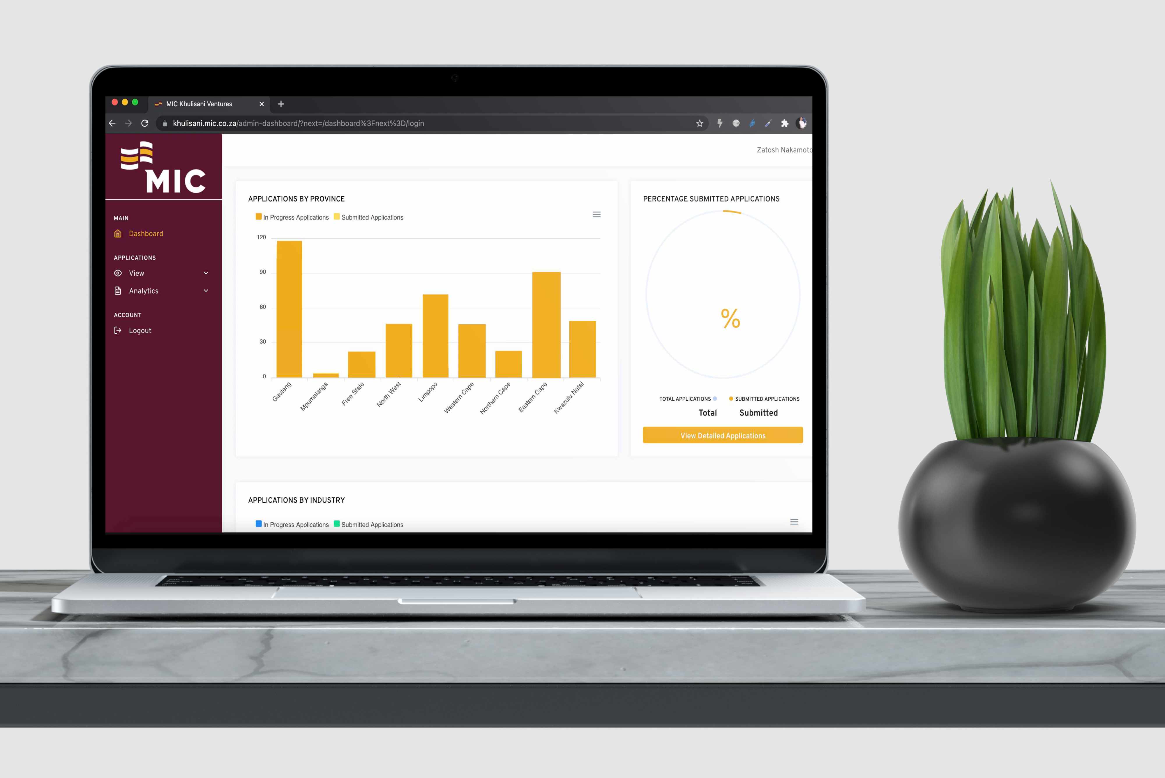 MIC Khulisani Ventures Portal
